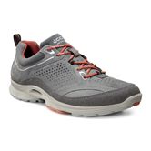  Biom Ultra M (Grey)
