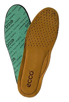 Mens CutToSize Insole