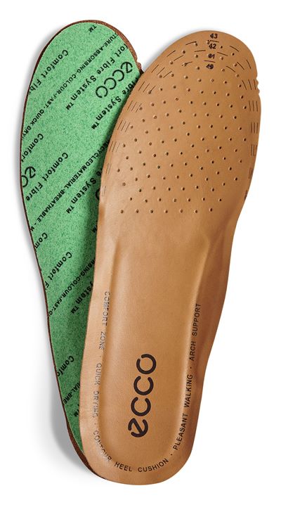 Mens CutToSize Insole