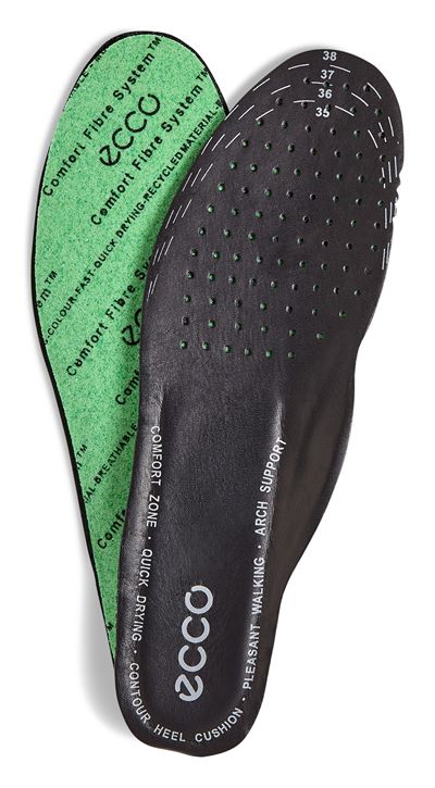 Ladies CutToSize Insole