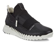 ZIPFLEX W