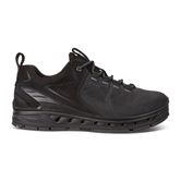 BIOM VENTURE TR M
