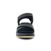  Chunky Sandal