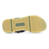  Chunky Sandal