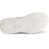 ECCO BIOM K1