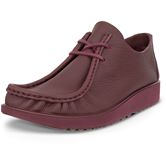 ECCO JOKE (Red)