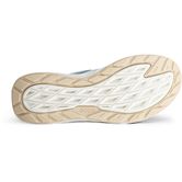 ECCO BIOM 720 W (Blue)