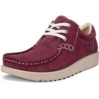 ECCO JOKE W