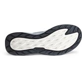 ECCO BIOM 720 W (Grey)